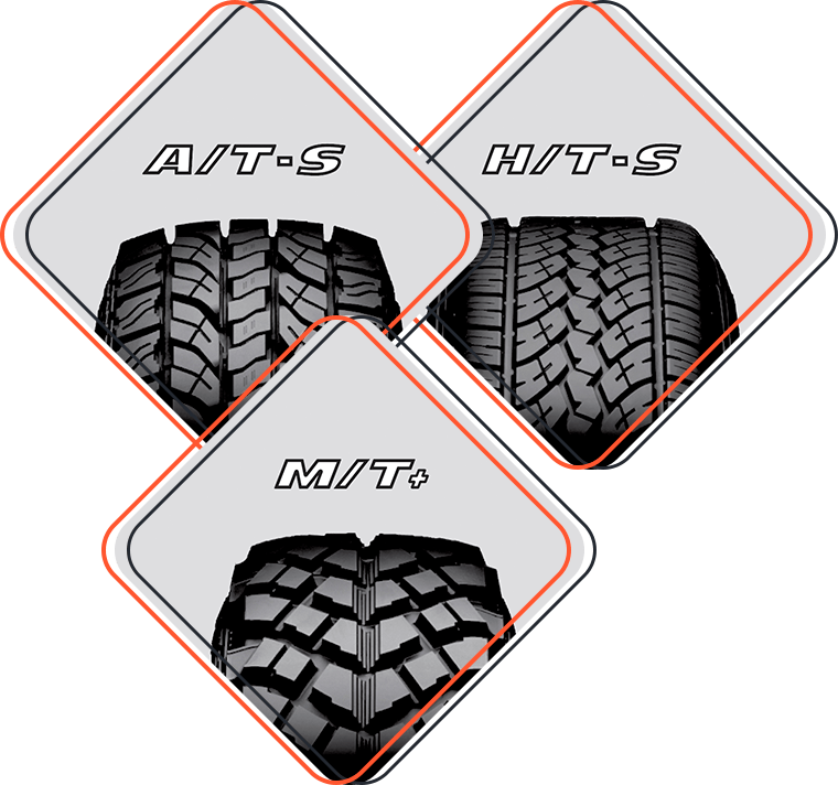 O que é pneu AT, HT, MT e SUV