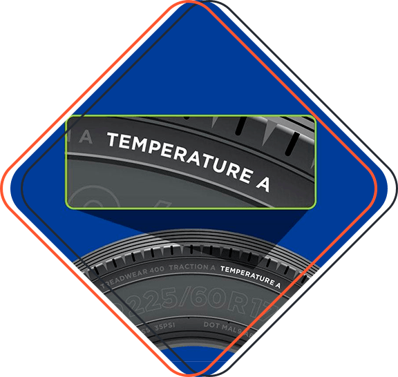 O que é Temperatura do pneu